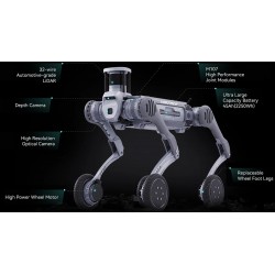 Unitree B2 Tekerlekli robot köpek